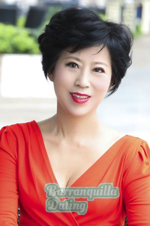 204829 - Iris Age: 67 - China