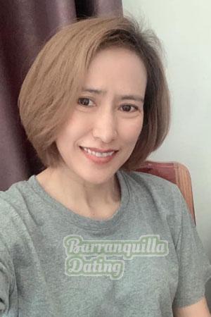 205396 - Natthawadee Age: 22 - Thailand