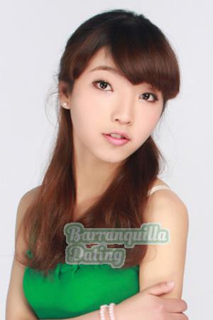 205432 - Jia Age: 31 - China