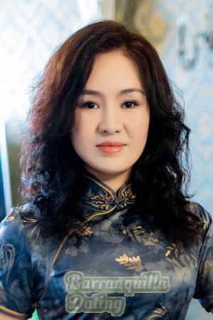 205629 - Lixia Age: 54 - China