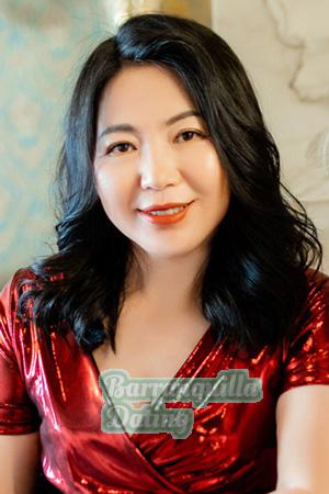 205632 - Fang Age: 54 - China