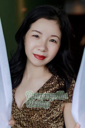 205980 - Yanhong Age: 61 - China