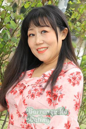 205993 - Min Age: 56 - China