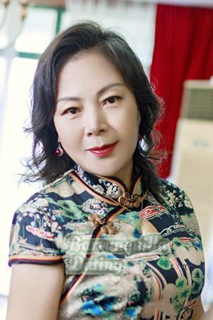 205996 - Zhiqiang Age: 59 - China