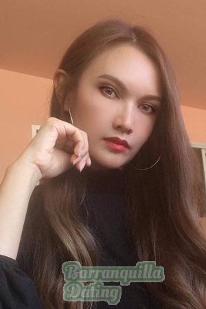 206123 - Sasinant Age: 40 - Thailand