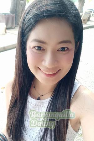 Ladies of Nakhon Sawan