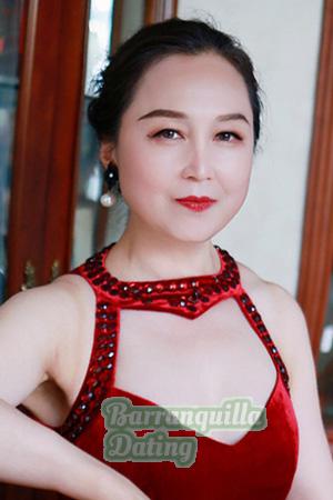 206554 - Lei Age: 53 - China