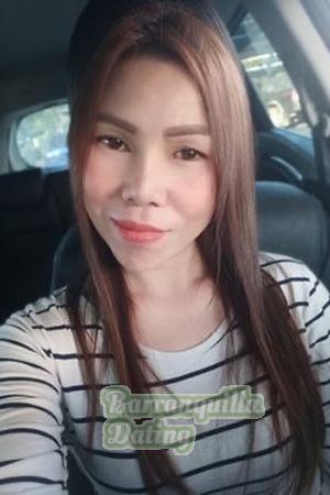 Ladies of Nong Bua Lamphu