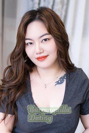 206949 - Jiaqi Age: 56 - China