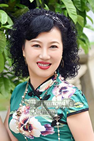 207074 - Chuanbi Age: 58 - China