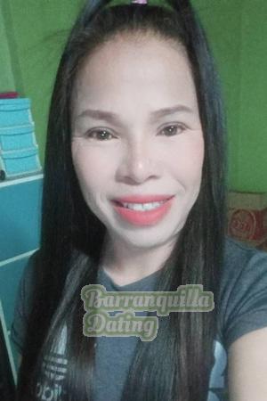 207204 - Hru Age: 54 - Thailand