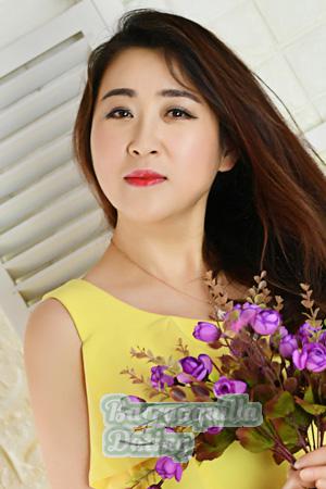 207558 - Fengwei Age: 47 - China