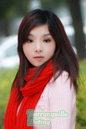 207636 - Jin Age: 33 - China