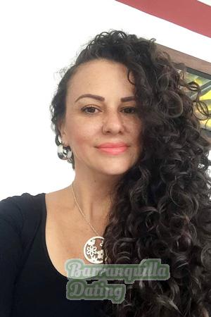 Ladies of Costa Rica