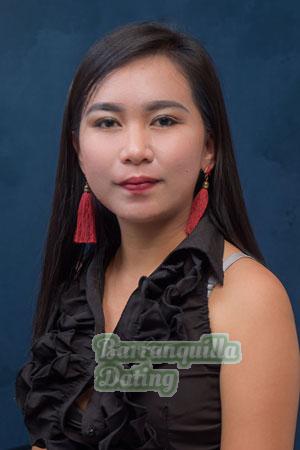 Ladies of Philippines