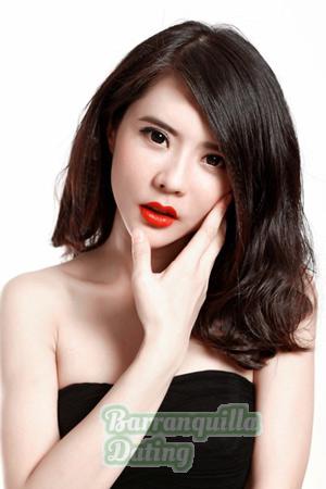 207711 - Karen Age: 42 - China