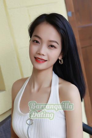 207722 - Man Age: 23 - China