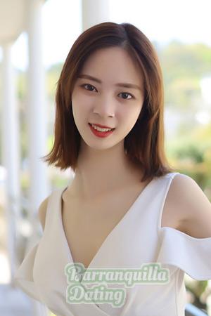 208023 - Tianhan Age: 21 - China