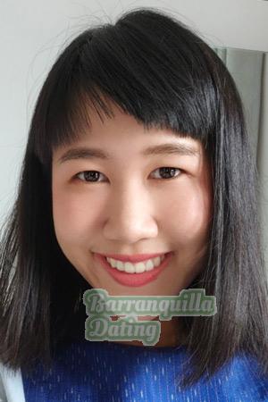 208436 - Luckchanok Age: 28 - Thailand