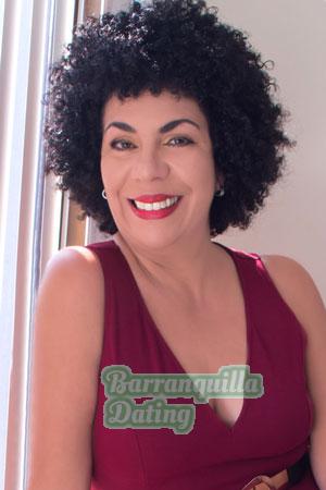 208612 - Oni Age: 48 - Peru