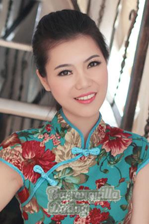 208882 - Xiao Age: 30 - China