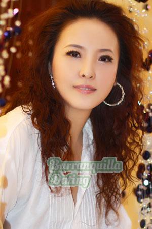 208883 - Cuie Age: 57 - China