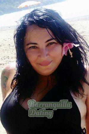 Ladies of Latin-America