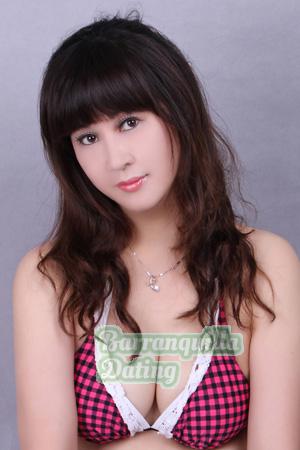 209242 - Jianxiang Age: 53 - China