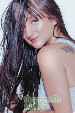 209316 - Michelle Age: 24 - Costa Rica