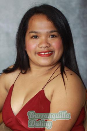 209354 - Rica Age: 20 - Philippines