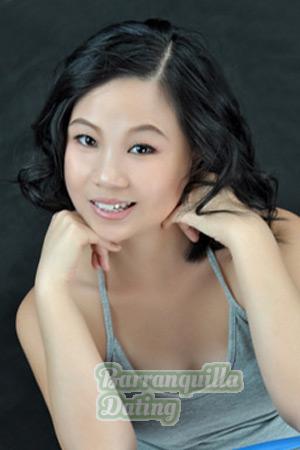 209375 - Kang Age: 50 - China