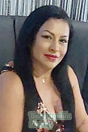 Ladies of Latin-America