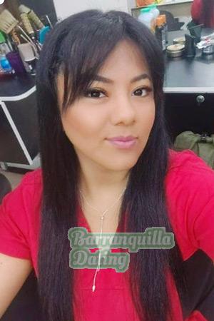 Ladies of Costa Rica