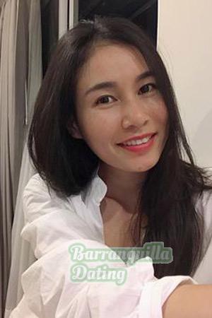 210825 - Thanyaphat Age: 34 - Thailand