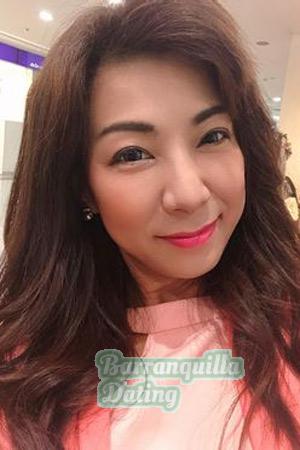 210955 - Sirorat Age: 46 - Thailand