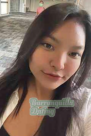 Ladies of Udon Thani