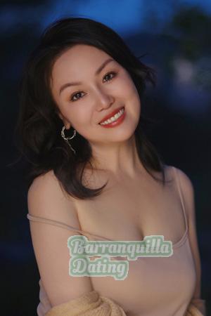 211174 - Yun Age: 47 - China