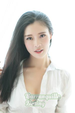 211489 - Dora Age: 35 - China