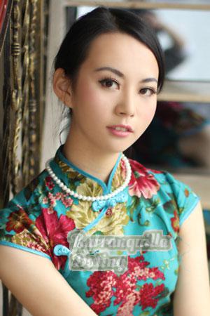 211675 - Iris Age: 28 - China