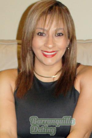 Ladies of Latin-America