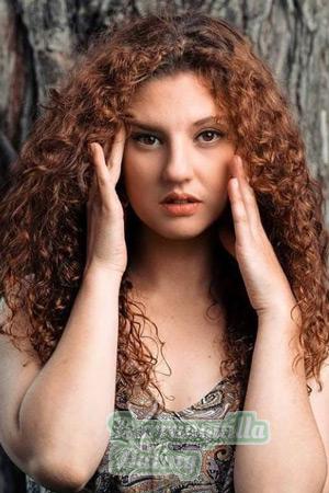 212022 - Alma Age: 28 - Colombia