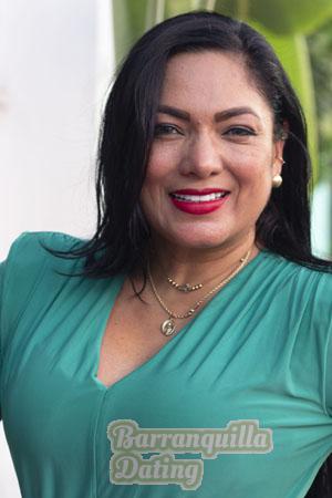 Ladies of Latin-America