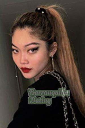 212266 - Klinsukhon Age: 19 - Thailand