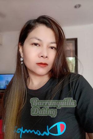 Ladies of Maha Sarakham