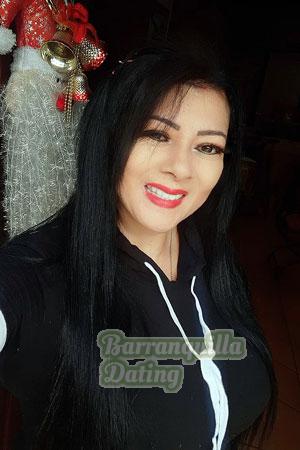 Ladies of Latin-America