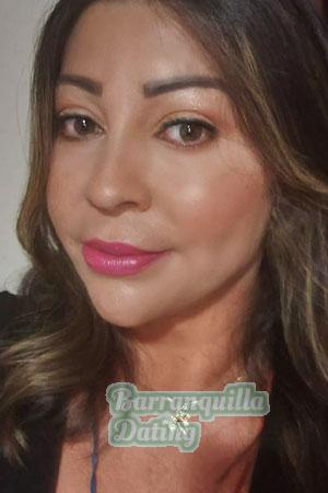 Ladies of Costa Rica