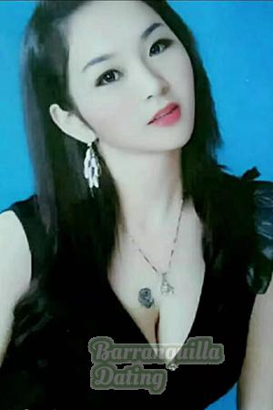 212926 - Lucy Age: 33 - China