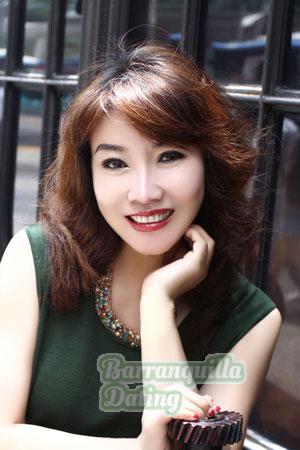 212932 - Murray Age: 64 - China