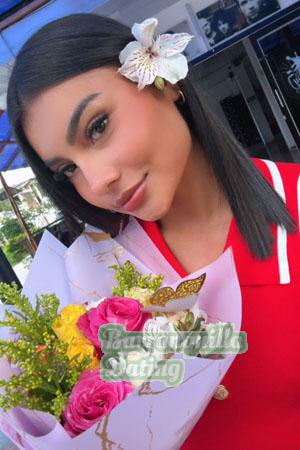 Ladies of Latin-America