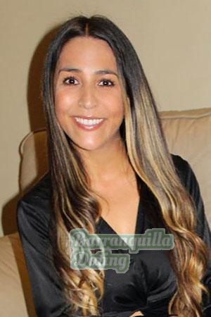 Ladies of Costa Rica